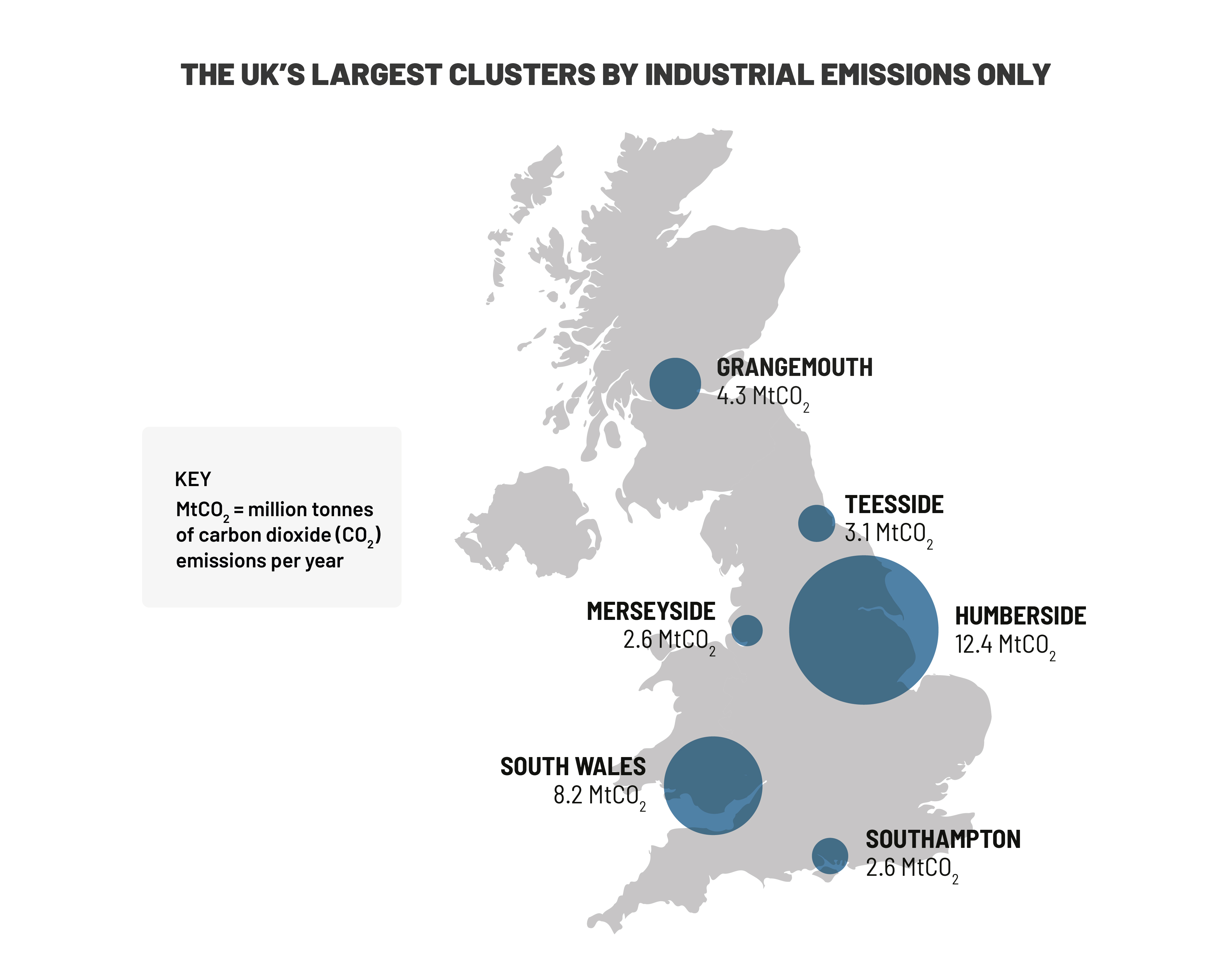 map of the UK's largest clusters by industrial emissions only